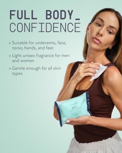 Perspi-Guard Antiperspirant & Deodorant Body Wipes — view 4