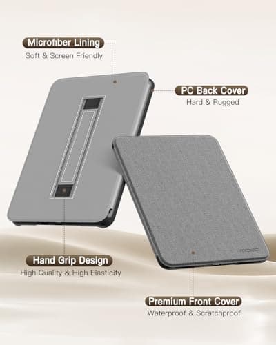 MoKo Case for 7" Kindle Paperwhite 12th Gen 2024 & Colorsoft, Denim Gray — view 5