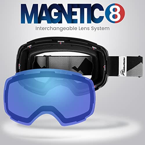 OutdoorMaster PRO Ski Goggle Replacement Lens, VLT Options for All Weather — view 2