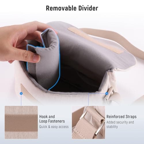 Neewer Camera Shoulder Bag, Waterproof Travel Camera Case, Lightweight and Compact for Photographers, Compatible with Sony Canon Nikon DSLR Lenses and Small Camera Accessories, PB25 — view 4