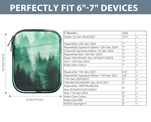 TiMOVO 6-7 Inch eReader Sleeve, Green Forest — view 2