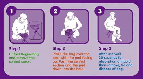 Boginabag Camping Toilet Refill Bags - Biodegradable Liners, 10 (2-Pack) — view 3