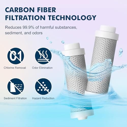 Vsitoo Water Bottle Filter 3-Pack – Carbon Fiber Replacements for Life Straw, Life Water Bottles, Filtration Bottles, Compatible with All Vsitoo Filter Bottles — view 4