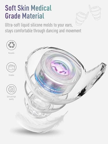 Hearprotek Ear Plugs for Concerts, high Fidelity Silicone Ear Plugs Noise Reduction Hearing Protection Noise reducing for Concerts,Festival,Musicians, Motorcycles-M Size 1Pair,Iridescent — view 4