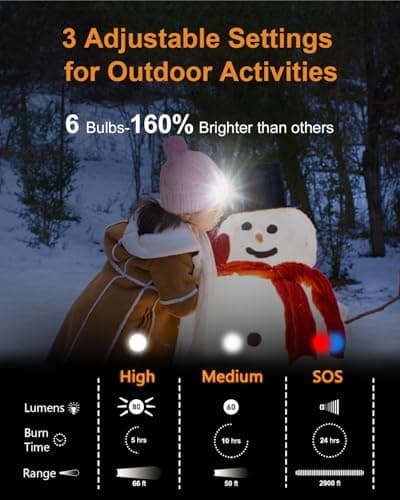 BERGWEISER Kids LED Beanie with Light, 3 Modes Headlamp Beanie Hat, Rechargable Removable USB, Gift, Cream Cable, One size — view 3