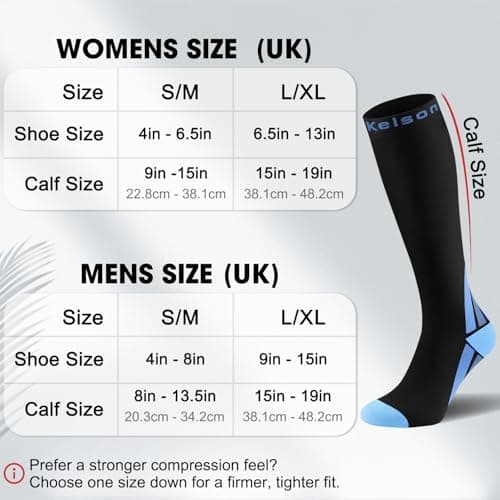 2 Pairs Compression Socks for Women and Men, 20-30 mmHg Flight Socks — view 4