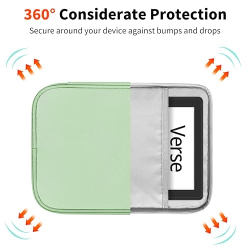 HoYiXi Universal Sleeve Bag for 7-8 inch Tablet Fire HD 8/Fire HD 8 Plus Compatible iPad Mini (6th Gen) 8.3" 2021, iPad Mini 5/4/3/2/1, Tab A8, 7"-8" inch Android Tablet Sleeve Case -Green — view 3