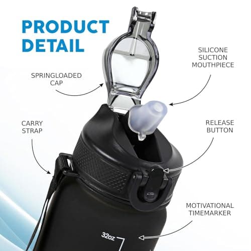 Livhome 1L Leakproof Hourly Water Bottle, BPA-Free Plastic Bottle with Straw, Time-Marking Intake Tracker, Motivational Gym & Sports Hydration Bottle for Adults (Black/White) — view 5