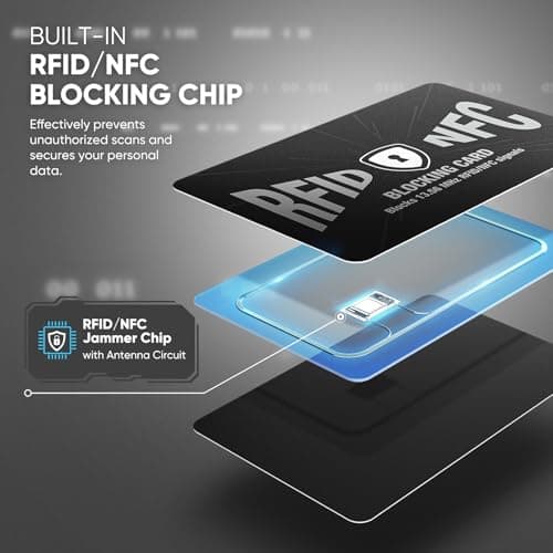 DUGRAFT 2 Pack RFID Blocking Card, One Card Protects Your Entire Wallet, NFC Contactless Signal Blocker, Credit Card Protector, RFID Card Blocker — view 3