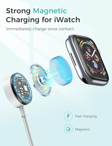 Travel Essentials, 4 in 1 iWatch Charger/iPhone Charger/Multi Charger Cable — view 5