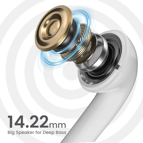 yobola Wireless Earbuds Bluetooth, Comfort Semi-In-Ear Headphones Mini — view 2