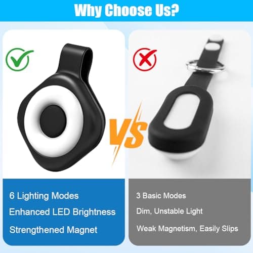 ABOHU LED Clip On Running Lights for Night Safety, USB Rechargeable Magnetic Badge Light with 6 Brightness & 3 Color Modes, Super Bright Hands-Free Flashlight for Runners, Hiking, Camping, Dog Walking — view 3