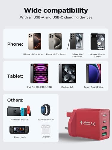 USB C Plug,40W 4-Port Fast Charger Plug Dual Port PD Power Adapter + QC Mains Wall Chargers Type C Charger Plug for iPhone 16 15 14 13 12 Pro Max 8 iPad, Samsung — view 6