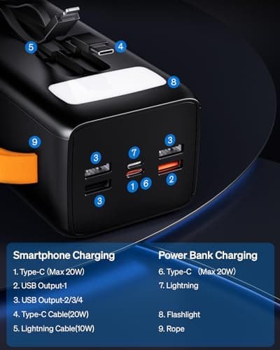 Power Bank 50000mAh Portable Charger with Built-in Cable: 22.5 W Fast Charging External Battery - Powerbank with 7 Outputs & 3 Inputs and Flashlight — view 5