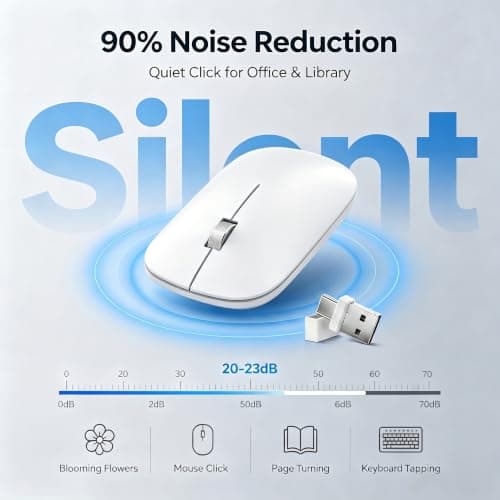 LOONASA USB-C/A & Bluetooth Mouse for MacBook Laptop Tablet iPad PC Office — view 3