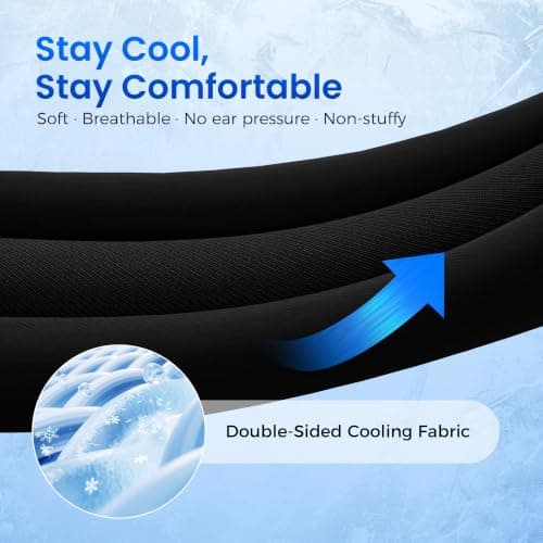 MUSICOZY Sleep Headphones Headband for Side Sleepers Bluetooth 5.4 — view 3