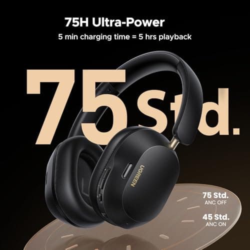 UGREEN Max5c Hybrid Active Noise Cancelling (ANC) Bluetooth Headphones — view 6