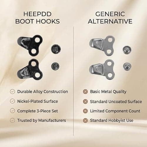 Shoelace Hooks for Boots, Durable Alloy Boot Hooks with Rivets for Quick Lacing Climb Hiking Shoes Work Outdoor Mountaineering Boots(#8) — view 5