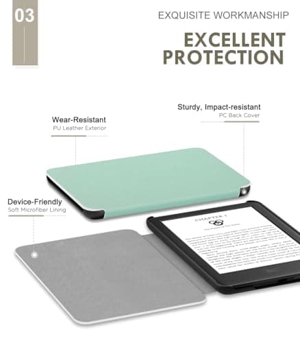 MoKo Case Fits 6" Kindle Basic 11th Generation 2024/2022, Agave Green — view 4