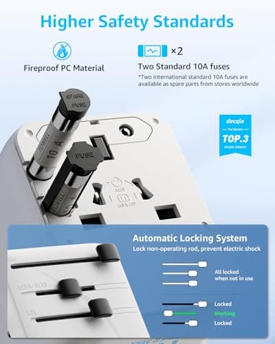decqle “Pro” Universal Travel Adapter for International Travel -EU UK US AU — view 5