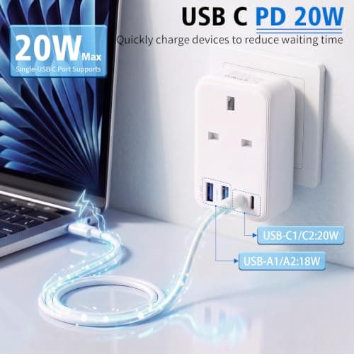 UK to Universal Plug Adapter,SHUOMAO Thin PD20W Worldwide Travel Adaptor — view 4