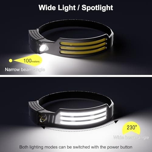 LUTW Head Torch Rechargeable, Motion Sensor Control Headlamp, 1 Pack — view 4