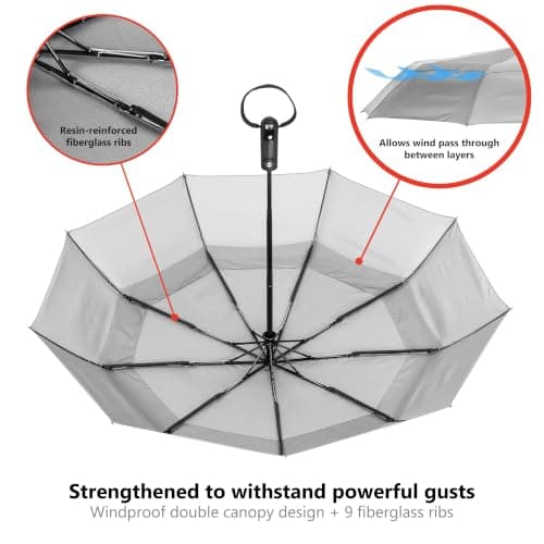 Ergonauts Travel Umbrella Windproof Vented Double Canopy – Teflon Coating, Ergonomic Handle & Protective Sleeve – Portable Compact Foldable Lightweight Design and High Wind Resistance (Grey) — view 2