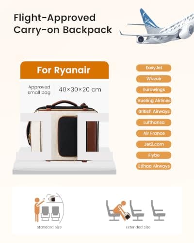 LOVEVOOK Ryanair Cabin Bag 40x30x20, Underseat Carry On Backpack — view 3