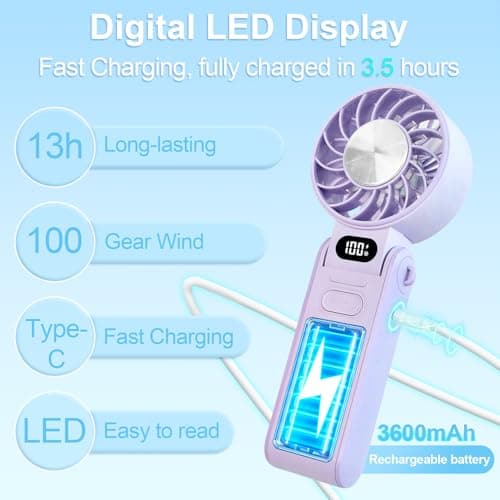 Handheld Fan with Ice Cooler, Portable Mini Fan Rechargeable Battery Operated, 5 Gear Turbo Fan Led Display, Up to 15H Cooling, Foldable Personal Hand Fans for Travel/Commuting/Office/Home (Purple) — view 4