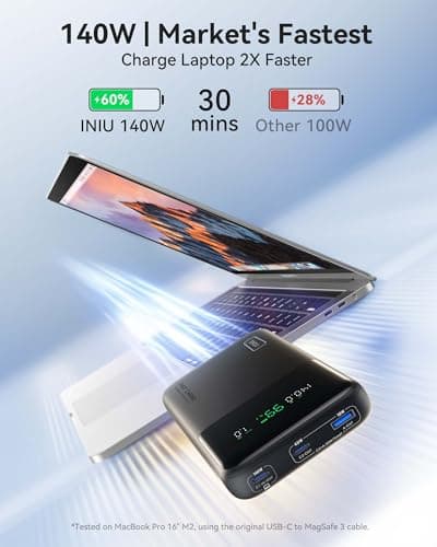 INIU 140W 25000mAh Portable Charger for Laptop & Phone, Mini Power Bank with PD QC Fast Charging (USB-C in/Out) - High Capacity Electronics Battery Pack for iPad, Samsung, Travel, Camping — view 2