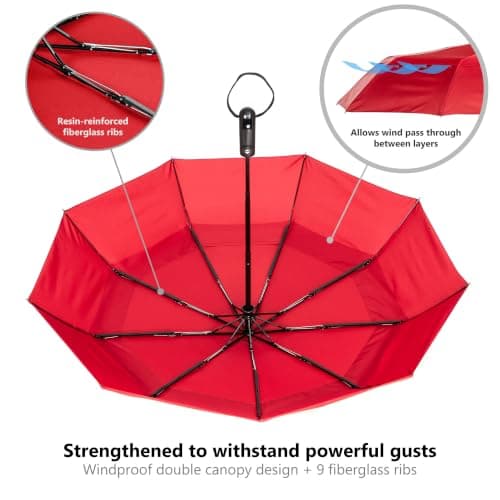 Ergonauts Travel Umbrella Windproof Vented Double Canopy – Teflon Coating, Ergonomic Handle & Protective Sleeve – Portable Compact Foldable Lightweight Design and High Wind Resistance (Red) — view 2