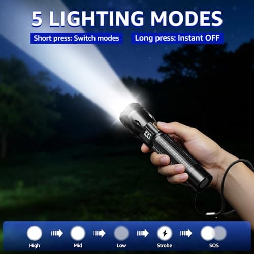 Sogdeco 3000 Lumens LED Torch 2 Pack, 2000mAh Rechargeable Adjustable Focus — view 4