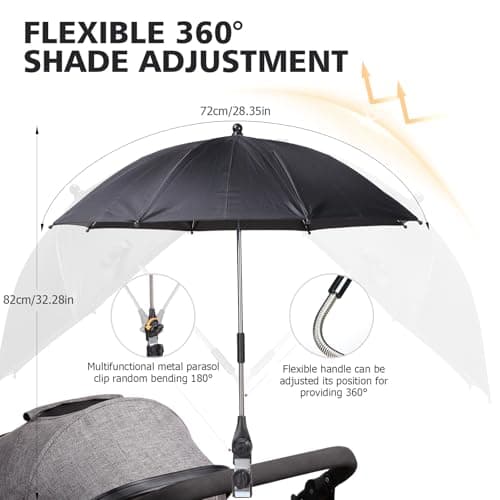 LIHAO 72cm Pram Parasol with Adjustable Fixing Clamp — view 2