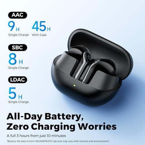 SoundPEATS Air6 HS Semi in Ear wireless Earbuds with Hi-Res & LDAC Black — view 4