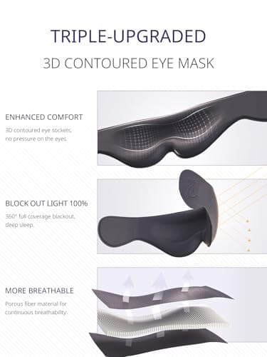 Bonairest Travel Pillow, Airplane Neck Pillow with 3D Eye Mask for Sleeping — view 4