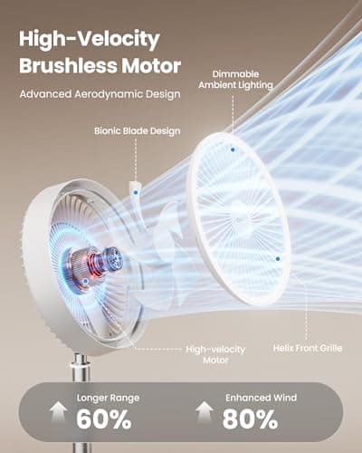 Gaiatop Portable Pedestal Fan, 16000mAh Battery, Max 74 Hours Runtime, Foldable Oscillating Pedestal Fan, Folding Desk Fan, LED Light, Case and Remote Control — view 4