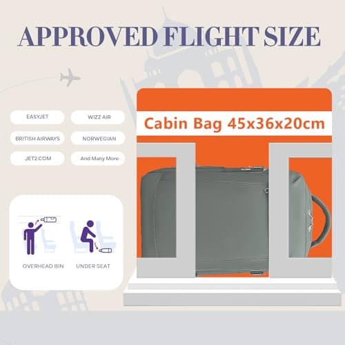 Yankony for Easyjet Cabin Bags 45x36x20 Underseat — view 2