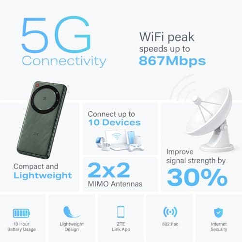 ZTE U30AIR 5G Mobile WiFi Hotspot, Portable Pocket Router with SIM Slot, Unlocked 5G MiFi, Dual-Band Wi-Fi, Travel & Caravan Internet, High-Speed Connectivity for Multiple Devices — view 3