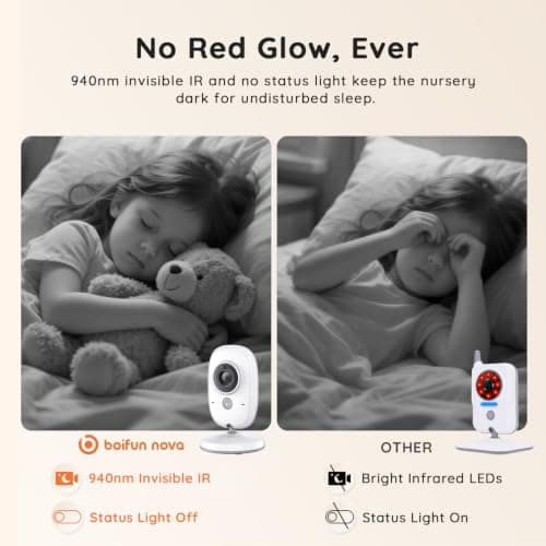 boifun nova 2026 Baby Monitor with Camera and Night Vision, No WiFi, 1080P, 5-inch IPS Screen, Sound Activated Mode, 20H Battery Life, Two-way Talk, Temperature Sensor, 3x Zoom, Feeding Reminder — view 5