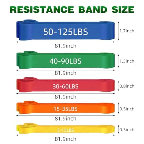 Resistance Bands for Working Out, 5 Levels Pull Up Assist Bands Set — view 2