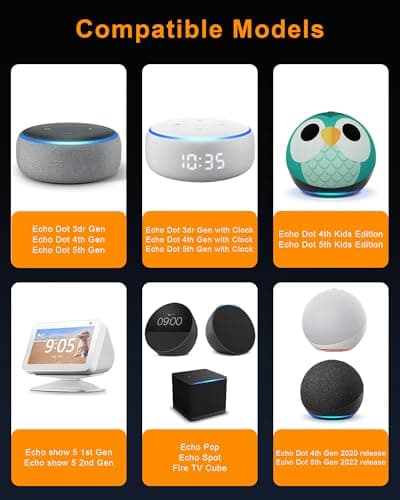 Sanicata 15W Alexa Plug with Echo Dot (3rd / 4th / 5th) Gen Dot with Clock Dot Kids Edition Show 5 (1st & 2nd Gen) Spot Pop Fire TV Cube Power Cord, Charger 12V/1.25A White — view 3