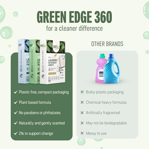 Green Edge 360 Laundry Detergent Sheets | Washing Strips | Up to 64 Loads — view 4