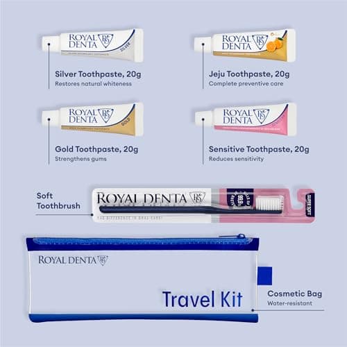 Royal Denta Travel Kit Gift Set – Luxury Gift Box with Silver Extra Soft Toothbrush, Water-Resistant Travel Case and Travel Toothpaste Multipack, Navy Blue — view 2