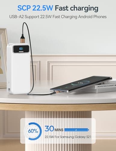 aonidi Portable Charger 20000mAh with Built-in Cables&AC Wall Plug, White — view 6