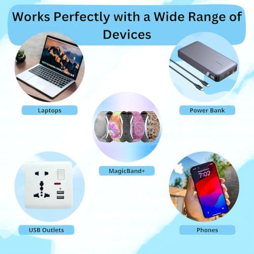 MultiCharger for MagicBand+, MagicBand+ Compatible with FuelRod & External Battery, Disney World Essentials, Disneyland Essentials, Cruise Essentials - Magic Band Charger (USB-C & USB-A) — view 5