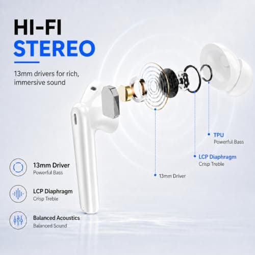 Wireless Earbuds, Bluetooth 5.4 In-Ear Headphones with 13mm Drivers, Hi-Fi Stereo Deep Bass, ENC Noise Cancelling Mic, 40H Playtime, IPX7 Waterproof, USB-C Earphones for iOS Android (Frost White) — view 2