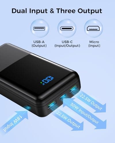 Coblob Power Bank 27000mah, Powerbank Fast Charging with Usb C — view 6