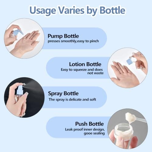 Travel Bottles for Toiletries, 7-Piece Set with Spray Bottles — view 3