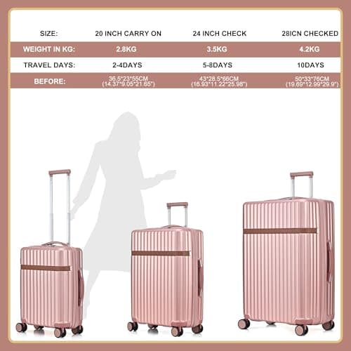 RMW Suitcase 28 Inch Large Hardshell Lightweight Check-in Luggage ABS+PC — view 5