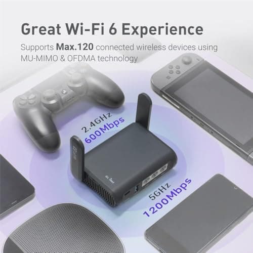 GL.iNet GL-AXT1800 Slate AX Travel Router, Wi-Fi 6, 1800Mbps, OpenWrt — view 6